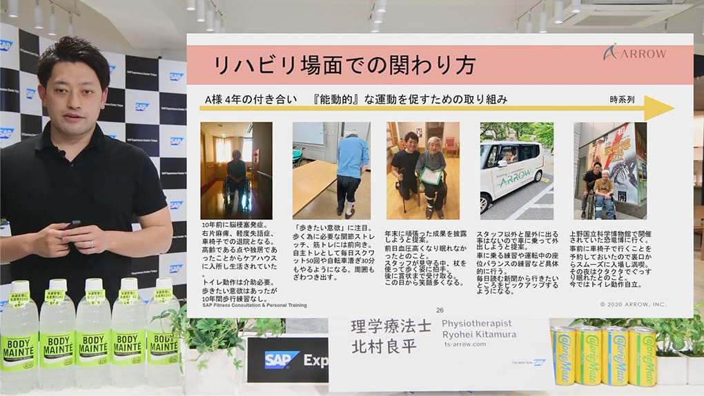 「SAPフィットネス&ヘルスケアフォーラム2020」開催